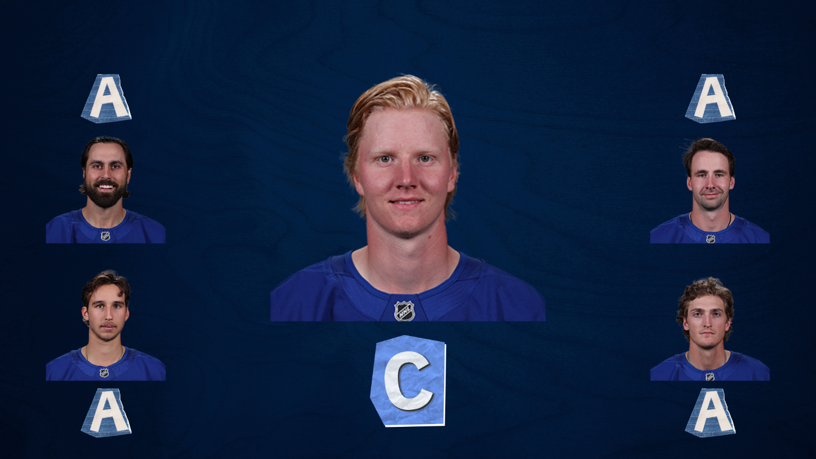 Rasmus Dahlin Named Buffalo Sabres Captain | Buffalo Hockey Now