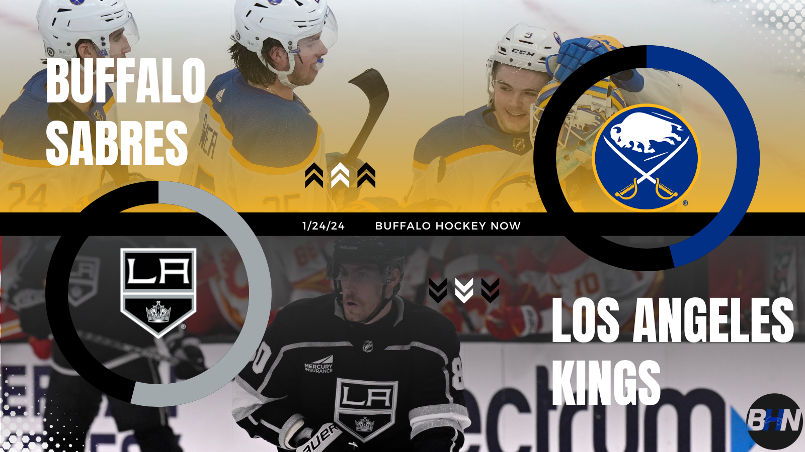 Buffalo Sabres Los Angeles Kings game preview