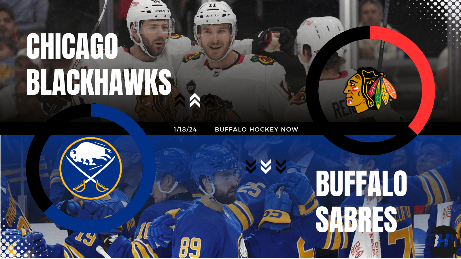 Chicago Blackhawks Buffalo Sabres game preview