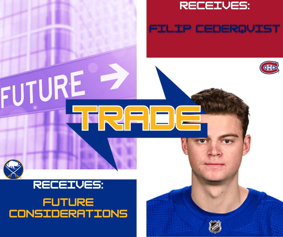 Buffalo Sabres Montreal Canadiens Filip Cederqvist Future Considerations trade
