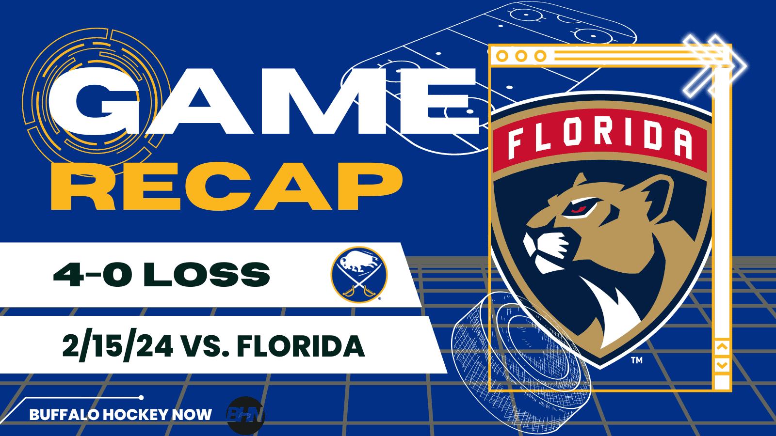 Florida Panthers Buffalo Sabres game recap