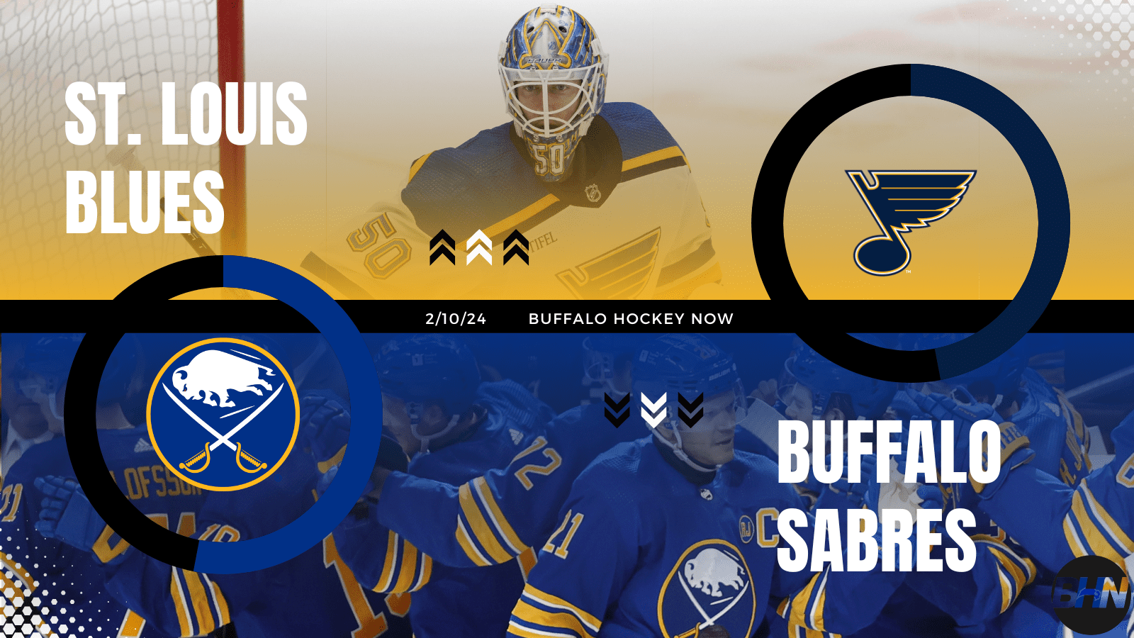 St. Louis Blues Buffalo Sabres game preview