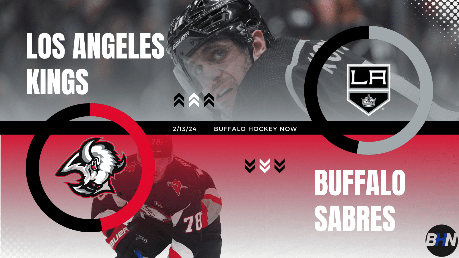 Los Angeles Kings Buffalo Sabres game preview