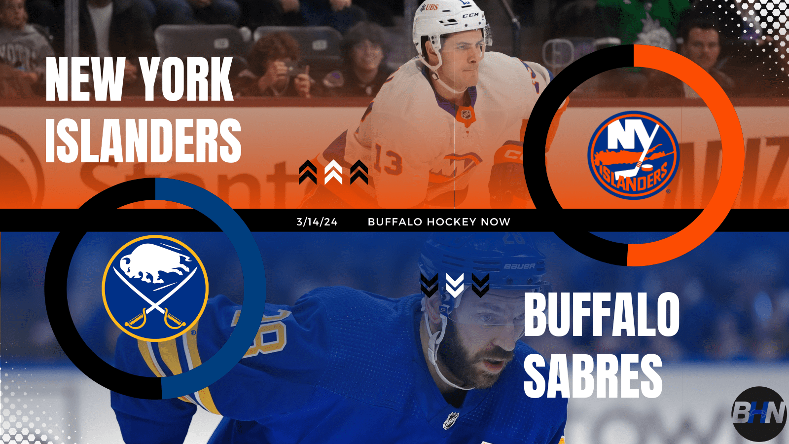 New York Islanders Buffalo Sabres game preview