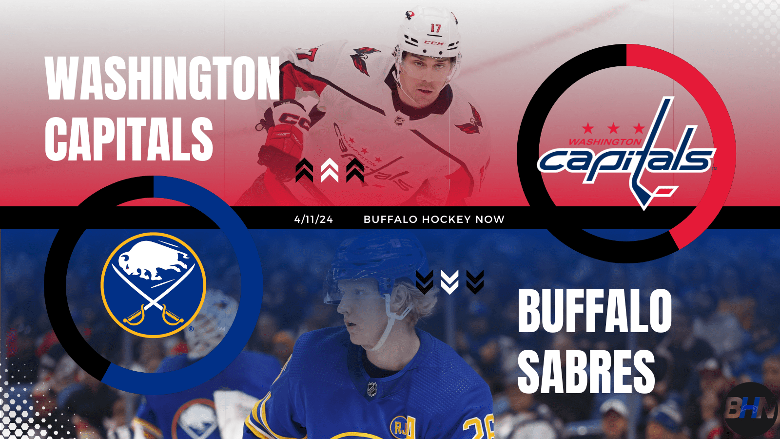 Washington Capitals Buffalo Sabres game preview